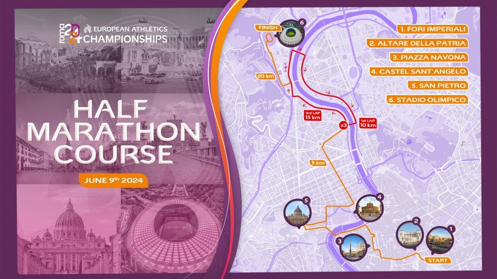 Ρώμη 2024: Σε μία φανταστική διαδρομή θα διεξαχθεί ο ημιμαραθώνιος runbeat.gr